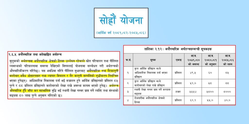 नेपालमा जीडीपी आकार बराबरकै अर्थतन्त्र गायब !